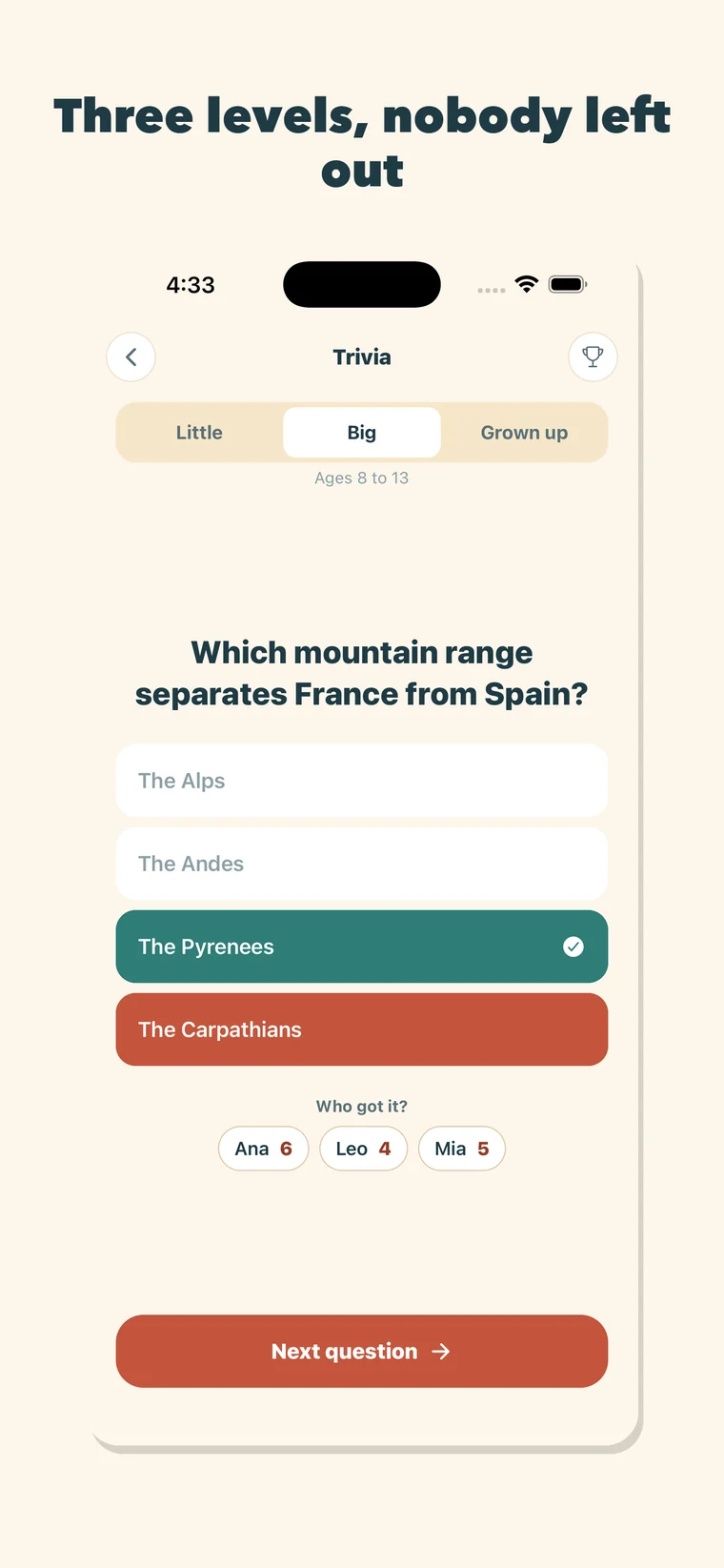 Trivia with Little, Big and Grown up levels and a scoreboard